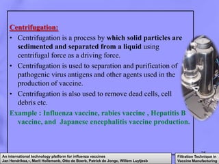 Conventional methods of animal vaccine production