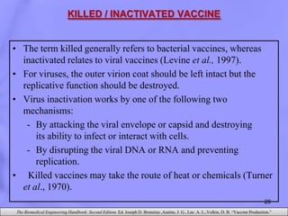 Conventional methods of animal vaccine production