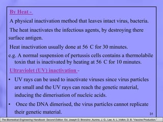 Conventional methods of animal vaccine production