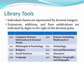 Library ToolsDewey Decimal Classification1876 – Melvil DeweyThe oldest of the modern bibliographical scheme.Has nine main classes with an additional one for General Works