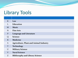 Library ToolsLibrary of Congress Classification Main Classes
