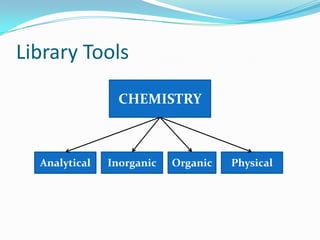 Library ToolsCHEMISTRYAnalyticalInorganicOrganicPhysical