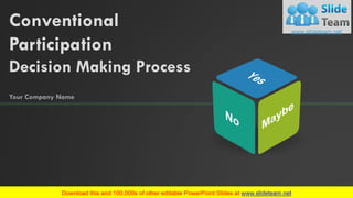 Conventional
Participation
Decision Making Process
Your Company Name
 