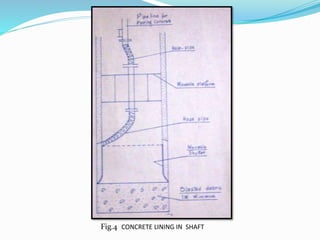 Fig.4 CONCRETE LINING IN SHAFT
 