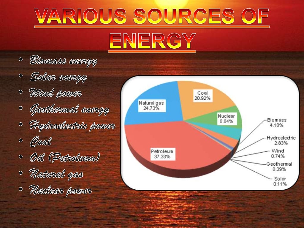 conventional sources of energy biography