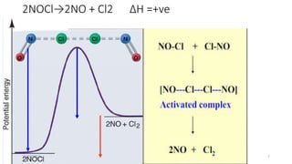 2NOCl→2NO + Cl2 ∆H =+ve
726/04/2017
 