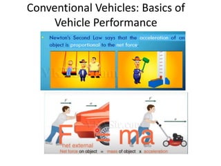 Conventional Vehicles: Basics of
Vehicle Performance
 