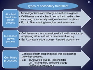 • Microorganisms convert organic matter into gases.
• Cell tissues are attached to some inert medium like
rock, slag or especially designed ceramic or plastic.
• Eg: bio filter, rotating biological contractors, etc.
Attached
(fixed film)
growth
process
• Cell tissues are in suspension with liquid in reactor by
employing either natural or mechanical mixing.
• Eg: Activated sludge process, Aerated lagoons, etc.
Suspended
growth
process
• Consists of both suspended as well as attached
growth processes.
• Eg: 1) Activated sludge, trickling filter
2) Trickling filter, activated sludge
3) Facultative lagoons
Combined
processes
Types of secondary treatment
10
 