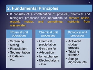 2. Fundamental Principles
 It consists of a combination of physical, chemical and
biological processes and operations to remove solids,
organic matter, and sometimes, nutrients from
wastewater.
Physical unit
operations
• Screening
• Mixing
• Flocculation
• Sedimentation
• Floatation,
etc.
Chemical unit
processes
• Chemical
precipitation
• Gas transfer
• Adsorption
• Ion exchange
• Electrodialysis
, etc.
Biological unit
processes
• Activated
sludge
process
• Tricking
filtration
• Sludge
digestion, etc.
4
 
