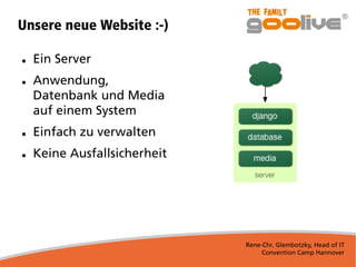 Rene-Chr. Glembotzky, Head of IT
Convention Camp Hannover
Unsere neue Website :-)
● Ein Server
● Anwendung,
Datenbank und Media
auf einem System
● Einfach zu verwalten
● Keine Ausfallsicherheit
 