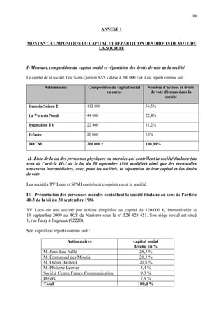 18
ANNEXE 1
MONTANT, COMPOSITION DU CAPITAL ET REPARTITION DES DROITS DE VOTE DE
LA SOCIETE
I- Montant, composition du capital social et répartition des droits de vote de la société
Le capital de la société Télé Saint-Quentin SAS s’élève à 200 000 € et il est réparti comme suit :
Actionnaires Composition du capital social
en euros
Nombre d’actions et droits
de vote détenus dans la
société
Demain Saison 2 112 800 56,5%
La Voix du Nord 44 800 22,4%
Bygmalion TV 22 400 11,2%
E-facto 20 000 10%
TOTAL 200 000 € 100,00%
II- Liste de la ou des personnes physiques ou morales qui contrôlent la société titulaire (au
sens de l’article 41-3 de la loi du 30 septembre 1986 modifiée) ainsi que des éventuelles
structures intermédiaires, avec, pour les sociétés, la répartition de leur capital et des droits
de vote
Les sociétés TV Loco et SPMI contrôlent conjointement la société.
III- Présentation des personnes morales contrôlant la société titulaire au sens de l’article
41-3 de la loi du 30 septembre 1986
TV Loco est une société par actions simplifiée au capital de 120.000 €, immatriculée le
19 septembre 2009 au RCS de Nanterre sous le n° 528 428 451. Son siège social est situé
1, rue Patry à Bagneux (92220).
Son capital est réparti comme suit :
Actionnaires capital social
détenu en %
M. Jean-Luc Nelle 28,3 %
M. Emmanuel des Moutis 28,3 %
M. Didier Bailleux 20,8 %
M. Philippe Levrier 5,4 %
Société Centre France Communication 9,3 %
Divers 7,9 %
Total 100,0 %
 