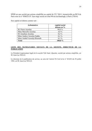 19
SPMI est une société par actions simplifiée au capital de 221 760 €, immatriculée au RCS de
Paris sous le n° 950025155. Son siège social est situé 90 rue du Ranelagh, à Paris (75016).
Son capital est détenu comme suit :
Actionnaires capital social
détenu en %
M. Pierre Azoulay 94,8 %
Mme Marcelle Azoulay 4,8 %
M. Jonathan Azoulay 0,2 %
Mme Audrey Azoulay-Sadka 0,1 %
Mme Anabel Azoulay-Bismuth 0,1 %
Total 100,0 %
LISTE DES MANDATAIRES SOCIAUX DE LA SOCIETE, DIRECTEUR DE LA
PUBLICATION
Le Président (représentant légal) de la société Télé Saint -Quentin, société par actions simplifiée, est
M. Jean-Luc NELLE.
Le directeur de la publication du service, au sens de l’article 93-2 de la loi n° 82-652 du 29 juillet
1982, est M. Jean-Luc NELLE.
 