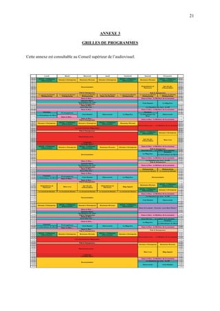 21
ANNEXE 3
GRILLES DE PROGRAMMES
Cette annexe est consultable au Conseil supérieur de l’audiovisuel.
 