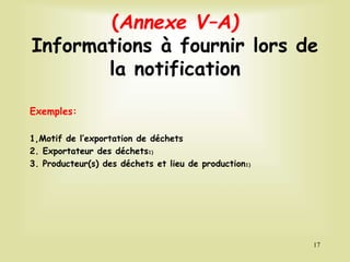 (Annexe V–A)
Informations à fournir lors de
la notification
Exemples:
1,Motif de l’exportation de déchets
2. Exportateur des déchets1)
3. Producteur(s) des déchets et lieu de production1)
17
 