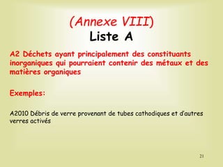 (Annexe VIII)
Liste A
A2 Déchets ayant principalement des constituants
inorganiques qui pourraient contenir des métaux et des
matières organiques
Exemples:
A2010 Débris de verre provenant de tubes cathodiques et d’autres
verres activés
21
 