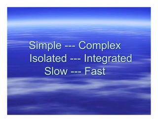 Simple --- Complex
Isolated --- Integrated
   Slow --- Fast
 