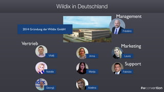 #wconvention
Wildix in Deutschland
2014 Gründung der Wildix GmbH
Fabrizio
Georgij
Natalie Marija
LauraAnna
Adelina
Frédéric
Vertrieb
Marketing
Support
Management
Vitalij
 