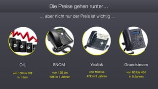 OIL
von 100 bis 30$
in 1 Jahr
SNOM
von 120 bis
58€ in 7 Jahren
Yealink
von 100 bis
47€ in 3 Jahren
Grandstream
von 80 bis 43€
in 5 Jahren
Die Preise gehen runter…
… aber nicht nur der Preis ist wichtig …
 