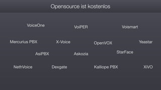 VoiceOne
Mercurius PBX
NethVoice
VoiPER
OpenVOX
Dexgate
Voismart
Kalliope PBX XiVO
X-Voice
StarFaceAskoziaAsiPBX
Yeastar
Opensource ist kostenlos
 