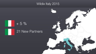 Wildix Italy 2015
+ 5 %
21 New Partners
 