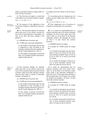 Responsabilité en matière maritime — 10 juin 2013
9
delete a reservation made by Canada under Ar-
ticle 18 of the Convention.
le Canada au titre de l’article 18 de la Conven-
tion.
Exceptions (3) This Part does not apply to a claim that
is the subject of a reservation made by Canada.
2001, c. 6, s. 26; 2009, c. 21, s. 2.
(3) La présente partie ne s’applique pas à la
créance qui fait l’objet d’une réserve faite par
le Canada.
2001, ch. 6, art. 26; 2009, ch. 21, art. 2.
Exclusions
State Party to
the Convention
27. For purposes of the application of the
Convention, Canada is a State Party to the Con-
vention.
27. Pour l’application de la Convention, le
Canada est un État partie à la Convention.
État partie à la
Convention
Passenger
claims
28. (1) The maximum liability for maritime
claims that arise on any distinct occasion for
loss of life or personal injury to passengers of a
ship of less than 300 gross tonnage is the
greater of
(a) 2 000 000 units of account, and
(b) 175 000 units of account multiplied by
(i) the number of passengers that the ship
is authorized to carry according to any
Canadian maritime document required un-
der the Canada Shipping Act, 2001, or
(ii) the number of passengers on board the
ship, if no Canadian maritime document is
required under that Act.
28. (1) La limite de responsabilité pour les
créances maritimes nées d’un même événement
impliquant un navire d’une jauge brute infé-
rieure à 300, en cas de décès ou de blessures
corporelles causés à des passagers du navire,
est fixée à la plus élevée des sommes
suivantes :
a) 2 000 000 d’unités de compte;
b) le produit de 175 000 unités de compte
par :
(i) le nombre de passagers que peut trans-
porter le navire aux termes de tout docu-
ment maritime canadien requis au titre de
la Loi de 2001 sur la marine marchande
du Canada,
(ii) le nombre de passagers à bord du na-
vire, si aucun document maritime cana-
dien n’est requis au titre de cette loi.
Créances de
passagers
Claims — no
contract of
carriage
(2) The maximum liability for maritime
claims that arise on any distinct occasion for
loss of life or personal injury to persons carried
on board a ship of less than 300 gross tonnage
otherwise than under a contract of passenger
carriage is the greater of
(a) 2 000 000 units of account, and
(b) 175 000 units of account multiplied by
(i) the number of passengers that the ship
is authorized to carry according to any
Canadian maritime document required un-
der the Canada Shipping Act, 2001, or
(ii) the number of persons on board the
ship, if no Canadian maritime document is
required under that Act.
(2) La limite de responsabilité pour les
créances maritimes nées d’un même événe-
ment, en cas de décès ou de blessures corpo-
relles causés à des personnes transportées à
bord d’un navire d’une jauge brute inférieure à
300 autrement que sous le régime d’un contrat
de transport de passagers, est fixée à la plus
élevée des sommes suivantes :
a) 2 000 000 d’unités de compte;
b) le produit de 175 000 unités de compte
par :
(i) le nombre de passagers que peut trans-
porter le navire aux termes de tout docu-
ment maritime canadien requis au titre de
la Loi de 2001 sur la marine marchande
du Canada,
(ii) le nombre de personnes à bord du na-
vire, si aucun document maritime cana-
dien n’est requis au titre de cette loi.
Créances —
sans contrat de
transport
 
