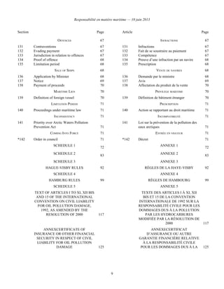 Responsabilité en matière maritime — 10 juin 2013
9
Section Page Article Page
OFFENCES 67 INFRACTIONS 67
131 Contraventions 67 131 Infractions 67
132 Evading payment 67 132 Fait de se soustraire au paiement 67
133 Jurisdiction in relation to offences 67 133 Compétence 67
134 Proof of offence 68 134 Preuve d’une infraction par un navire 68
135 Limitation period 68 135 Prescription 68
SALE OF SHIPS 68 VENTE DE NAVIRES 68
136 Application by Minister 68 136 Demande par le ministre 68
137 Notice 69 137 Avis 69
138 Payment of proceeds 70 138 Affectation du produit de la vente 70
MARITIME LIEN 70 PRIVILÈGE MARITIME 70
139 Definition of foreign vessel 70 139 Définition de bâtiment étranger 70
LIMITATION PERIOD 71 PRESCRIPTION 71
140 Proceedings under maritime law 71 140 Action se rapportant au droit maritime 71
INCONSISTENCY 71 INCOMPATIBILITÉ 71
141 Priority over Arctic Waters Pollution
Prevention Act 71
141 Loi sur la prévention de la pollution des
eaux arctiques 71
COMING INTO FORCE 71 ENTRÉE EN VIGUEUR 71
*142 Order in council 71 *142 Décret 71
SCHEDULE 1
72
ANNEXE 1
72
SCHEDULE 2
83
ANNEXE 2
83
SCHEDULE 3
HAGUE-VISBY RULES 92
ANNEXE 3
RÈGLES DE LA HAYE-VISBY 92
SCHEDULE 4
HAMBURG RULES 99
ANNEXE 4
RÈGLES DE HAMBOURG 99
SCHEDULE 5
TEXT OF ARTICLES I TO XI, XII BIS
AND 15 OF THE INTERNATIONAL
CONVENTION ON CIVIL LIABILITY
FOR OIL POLLUTION DAMAGE,
1992, AS AMENDED BY THE
RESOLUTION OF 2000 117
ANNEXE 5
TEXTE DES ARTICLES I À XI, XII
BIS ET 15 DE LA CONVENTION
INTERNATIONALE DE 1992 SUR LA
RESPONSABILITÉ CIVILE POUR LES
DOMMAGES DUS À LA POLLUTION
PAR LES HYDROCARBURES
MODIFIÉE PAR LA RÉSOLUTION DE
2000 117
ANNEXCERTIFICATE OF
INSURANCE OR OTHER FINANCIAL
SECURITY IN RESPECT OF CIVIL
LIABILITY FOR OIL POLLUTION
DAMAGE 125
ANNEXECERTIFICAT
D’ASSURANCE OU AUTRE
GARANTIE FINANCIÈRE RELATIVE
À LA RESPONSABILITÉ CIVILE
POUR LES DOMMAGES DUS À LA 125
 