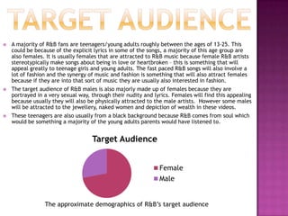 Music videosFAST SONGS:Fast tempoed R&B songs by females also involve bright colours, but it not about being in the club like the way the males depict themselves. A lot of videos by females are done in the studio because there are a lot of special effects especially in the background (for example: Rihanna – rude boy). The typical clothing for these type of videos are very revealing clothes with high heels to elongate legs, a lot of jewellery is worn as well where as in the slower songs, jewellery was kept to a minimum. Brightly coloured makeup is also worn, if it is not strong eye makeup it is usually very strong lip colours like reds and bright pinks. These videos do not tend to follow a narrative but will usually have a male co-star or also involve male dancers because there is usually a lot of dancing and choreography in these videos. These videos will also portray the musicians in a more powerful light although there is not a total gender switch up, they still seem more powerful than they do in videos for love songs.