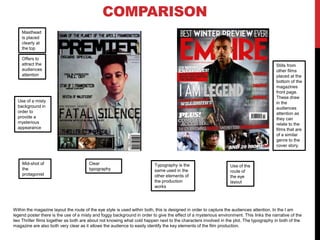 COMPARISON
Masthead
is placed
clearly at
the top
Offers to
attract the
audiences
attention

Stills from
other films
placed at the
bottom of the
magazines
front page.
These draw
in the
audiences
attention as
they can
relate to the
films that are
of a similar
genre to the
cover story.

Use of a misty
background in
order to
provide a
mysterious
appearance

Mid-shot of
the
protagonist

Clear
typography

Typography is the
same used in the
other elements of
the production
works

Use of the
route of
the eye
layout

Within the magazine layout the route of the eye style is used within both, this is designed in order to capture the audiences attention. In the I am
legend poster there is the use of a misty and foggy background in order to give the effect of a mysterious environment. This links the narrative of the
two Thriller films together as both are about not knowing what cold happen next to the characters involved in the plot. The typography in both of the
magazine are also both very clear as it allows the audience to easily identify the key elements of the film production.

 