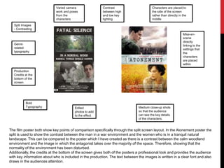 Varied camera
work and poses
from the
characters

Contrast
between high
and low key
lighting

Characters are placed to
the side of the screen
rather than directly in the
middle

Split Images
- Contrasting
Mise-enscene
directly
linking to the
settings that
the
characters
are placed
within

Genre
related
typography

Production
Credits at the
bottom of the
screen

Bold
Typography

Edited
photos to add
to the effect

Medium close-up shots
so that the audience
can see the key details
of the characters.

The film poster both show key points of comparison specifically through the split screen layout. In the Atonement poster the
split is used to show the contrast between the man in a war environment and the women who is in a tranquil natural
landscape. This can be compared to the poster which I have created as there is a contrast between the calm woodland
environment and the image in which the antagonist takes over the majority of the space. Therefore, showing that the
normality of the environment has been disturbed.
Additionally, the credits at the bottom of the screen gives both of the posters a professional look and provides the audience
with key information about who is included in the production. The text between the images is written in a clear font and also
draws in the audiences attention.

 