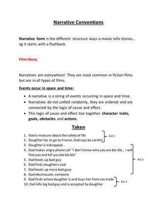 Narrative Conventions
Narrative form is the different structure ways a movie tells stories…
eg it starts with a flashback.
Film=Story
Narratives are everywhere! They are most common in fiction films
but are in all types of films.
Events occur in space and time:
 A narrative is a string of events occurring in space and time.
 Narratives do not unfold randomly, they are ordered and are
connected by the logic of cause and effect.
 This logic of cause and effect ties together character traits,
goals, obstacles and actions.
Taken
1. Dad is insecure about the safety of life
2. Daughter lies to go to France, Dad says be careful
3. Daughter is kidnapped…
4. Dad makes angry phonecall “I don’tknow who you are bla bla… I will
find you and kill you bla bla bla”
5. Dad beats up bad guy
6. Dad finds daughters coat
7. Dad beats up more bad guys
8. Dad electrocutes someone
9. Dad finds wheredaughter is and buys her from sex trade
10. Dad kills big bad guy and is accepted by daughter
Act 3
Act 2
Act 1
 