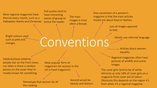Conventions
One convention of a women’s
magazine is that the main articles
mostly are about food or fashion.
Mostly use informal language.
The cover girls tend to be of white
ethnicity as only 18% of cover girls on a
magazine front cover are of colour.
Obviously this depends on the region it’s
from when it’s a regional magazine.
Pull quotes tend to
have interesting
pieces of gossip to
entice the reader.
Most regional magazines have
themes every month, such as a
Halloween theme and Christmas.
Celebrity/local celebrity
people star on the front cover,
not often is there a random
person on the cover they’re
mostly known for something.
Most popular form of
magazine’s for women in the
UK is Food magazine’s
Stereotype that women do all
the cooking.
Lots of images apposed
to text.
Bright colours used
such as pink and
oranges.
Regional magazines often have
pictures of wildlife and scenic
images
The main
images is most
often a female.
Articles about women
equality
Second would be
beauty and fashion.
 