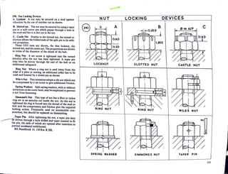 290. Nut Locking Devices
A. Locknut A nut may be secured on a stud against
vibration by the use of another nut as shown.
B. Slotted not The nut may be secured by using a taper
pin 'or a split cotter pin which passes through a hole in
the stud and lies in a slot cut in the nut.
C. Castle Nat Similar to the slotted nut, the turned re-
duction allows the folded ends of the split pin to lie with-
out projection.
Three ISO nuts are shown, the thin locknut, the
slotted nut, and the castle nut. The proportions areshown
in terms of the diameter of the shank of the bolt.
Ring Nut A set screw is tightened into the turned
annulus after the nut has been tightened. A taper pin
may also be driven through the end of the bolt as an
additional safeguard.
Ring Nut Where a ring nut is used away from the
edge of a plate or casting, an additional collar has to be
used and located by a dowel pin as shown.
Wile's Nut This invention adopts a slit nut which can
be compressed by a set screw to give additional friction.
• Spring Washers Split spring washers, with or without
serrations on the outer faces, may beemployed to prevent
a nut from :Joosening.
.Simmond's Nut This type ofnut has a fibre or nylon
rii)g set in an annulus cut inside the nut. As the nut is
tightened the ring is forced into the thread of the stud or
bolt and the compression and friction give the required
locking action. Frequently used on automobile con-
struction, but should be replaced on dismantling.
)"-aper Pin After tightening the nut, a taper pin may
driven through a hole drilled and taper reamed to fit
the pin, the ends of which are opened after insertion to
prevent accidental withdrawal.
BS Handbook 16. 150Rec R 288.
-
NUT
A
a o,
V ~IJi,_l_
.,,,,, <
0.60
LOCKNUT
~--
SPRING WASHER
-
LOCKING DEVICES
B
0.2s~
..,.~--rtl-r'-<!!......._,/"Inn
-
~:>'"Ii
......... ,.-.i;:r
1.250
SLOTTED NUT
RING NUT
'/,
SIMMONDS NUT
t/) a~ A/F
CASTLE NUT
WILE J NUT
TAPER PIN
c·
. y o
PIN
153
 