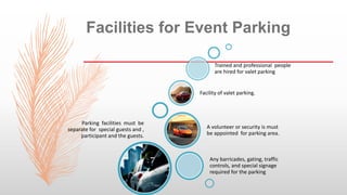 Conventions and exibitions faclities / interrelated venue | PPTX