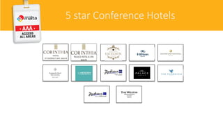5 star Conference Hotels
 