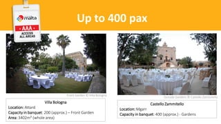 Up to 400 pax
Front Garden © Villa Bologna
Villa Bologna
Location: Attard
Capacity in banquet: 200 (approx.) – Front Garden
Area: 3402m² (whole area)
Outside Gardens © Castello Zammitello
Castello Zammitello
Location: Mgarr
Capacity in banquet: 400 (approx.) - Gardens
 