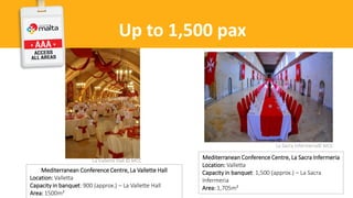 Up to 1,500 pax
Mediterranean Conference Centre, La Vallette Hall
Location: Valletta
Capacity in banquet: 900 (approx.) – La Vallette Hall
Area: 1500m²
La Vallette Hall © MCC
Mediterranean Conference Centre, La Sacra Infermeria
Location: Valletta
Capacity in banquet: 1,500 (approx.) – La Sacra
Infermeria
Area: 1,705m²
La Sacra Infermeria© MCC
 