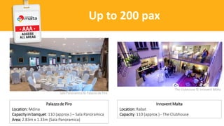 Malta VenuesUp to 200 pax
Sala Panoramica © Palazzo de Piro
Palazzo de Piro
Location: Mdina
Capacity in banquet: 110 (approx.) – Sala Panoramica
Area: 2.83m x 1.33m (Sala Panoramica)
The Clubhouse © Innovent Malta
Innovent Malta
Location: Rabat
Capacity: 110 (approx.) - The Clubhouse
 