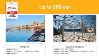 Malta VenuesUp to 200 pax
Café del Mar © Viewing Malta
Café del Mar
Location: Qawra
Capacity: 120 (approx.) - Gala Dinner Indoors
Area: 3000sqm
Planetarium, Esplora Interactive Centre © Conventions Malta
Esplora Interactive Centre
Location: Villa Bighi, Kalkara
Capacity in banquet: 150 (approx.) – Planetarium Level 1
Multipurpose Area
 