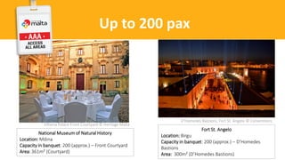 Up to 200 pax
Vilhena Palace Front Courtyard © Heritage Malta
National Museum of Natural History
Location: Mdina
Capacity in banquet: 200 (approx.) – Front Courtyard
Area: 361m² (Courtyard)
D’Homedes Bastions, Fort St. Angelo © Conventions
Malta
Fort St. Angelo
Location: Birgu
Capacity in banquet: 200 (approx.) – D’Homedes
Bastions
Area: 300m² (D’Homedes Bastions)
 