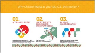 Why Choose Malta as your M.I.C.E. Destination?
 