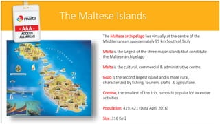 The Maltese archipelago lies virtually at the centre of the
Mediterranean approximately 95 km South of Sicily
Malta is the largest of the three major islands that constitute
the Maltese archipelago
Malta is the cultural, commercial & administrative centre.
Gozo is the second largest island and is more rural,
characterized by fishing, tourism, crafts & agriculture.
Comino, the smallest of the trio, is mostly popular for incentive
activities
Population: 419, 421 (Data April 2016)
Size: 316 Km2
The Maltese Islands
 