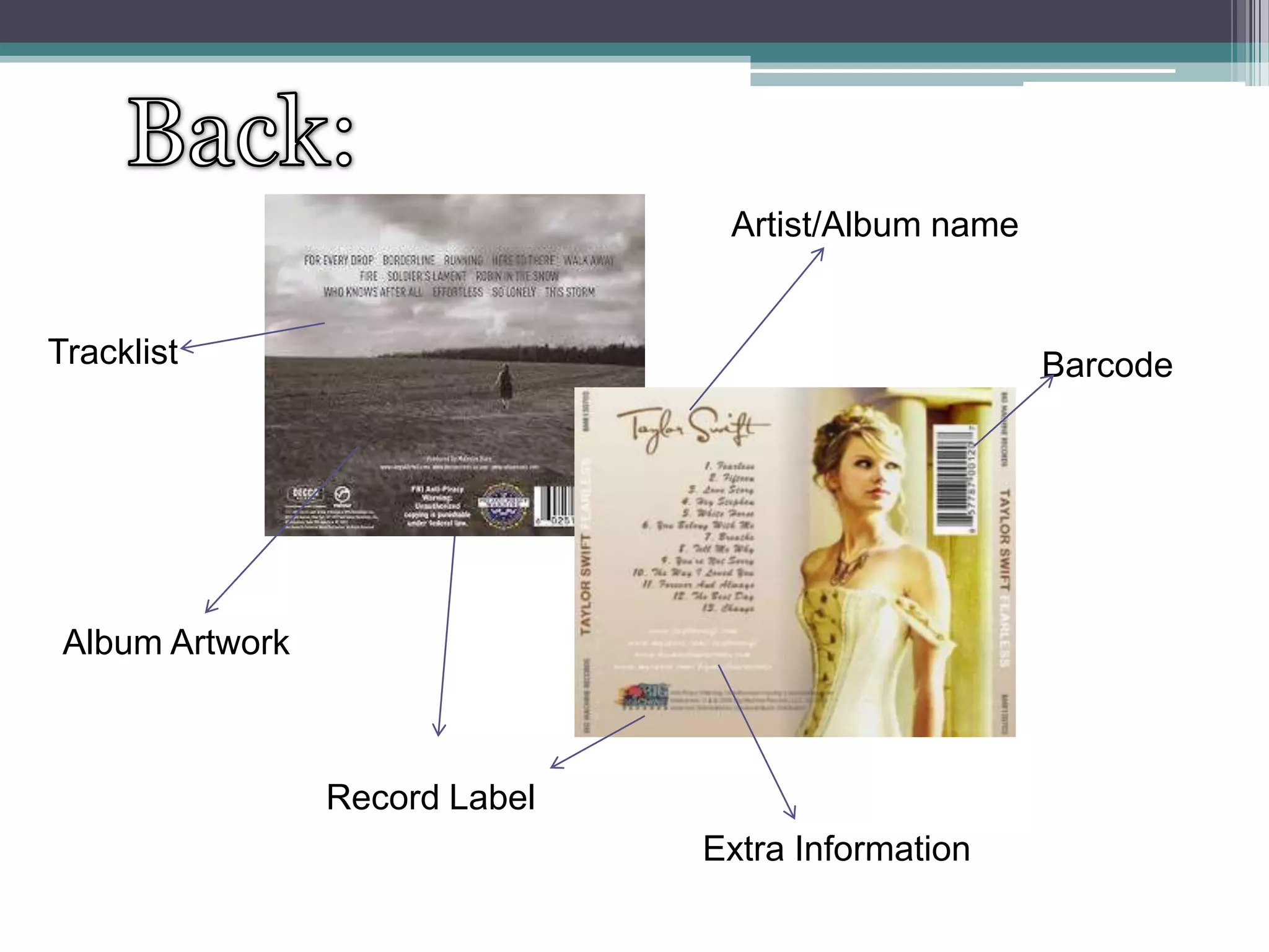 Artist/Album name

Tracklist

Barcode

Album Artwork

Record Label
Extra Information

 