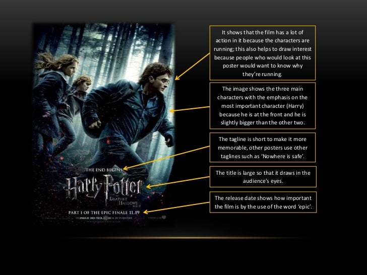 Conventions of a film poster