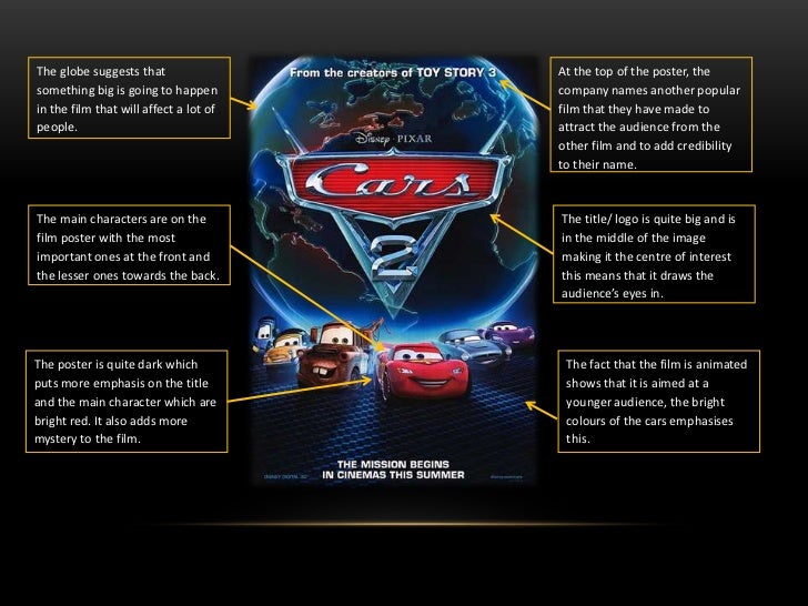 Conventions of a film poster