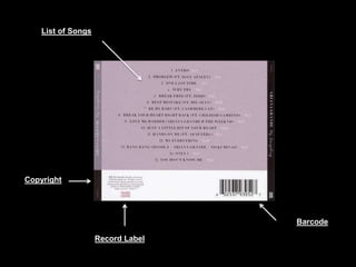 List of Songs
Barcode
Record Label
Copyright
 
