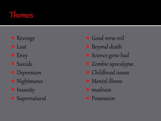  Revenge
 Lust
 Envy
 Suicide
 Depression
 Nightmares
 Insanity
 Supernatural
 Good verse evil
 Beyond death
 Science gone bad
 Zombie apocalypse
 Childhood issues
 Mental illness
 madness
 Possession
 