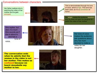 Conversations between characters
Her tone of voice
makes the audience
ask questions about
why her mum
decided to make a
video for her
daughter.
Her father realizes she is
watching the video of her
mother and he gets
annoyed.
This is demonstrated through his tone
of voice, which is high. This tone has
been used, as it is a convention of
horror.
His anger makes the audience question
why he does not want his daughter to
watch the video of her mother.
She replies ‘but
dad, it is mum’.
She sounds as if
she is about to
cry and has a
desperate tone of
voice.
The conversation ends
when he admits that the
woman in the video is not
her mother. This makes us
confused because we
heard Jessabelle say
mother to her.
 