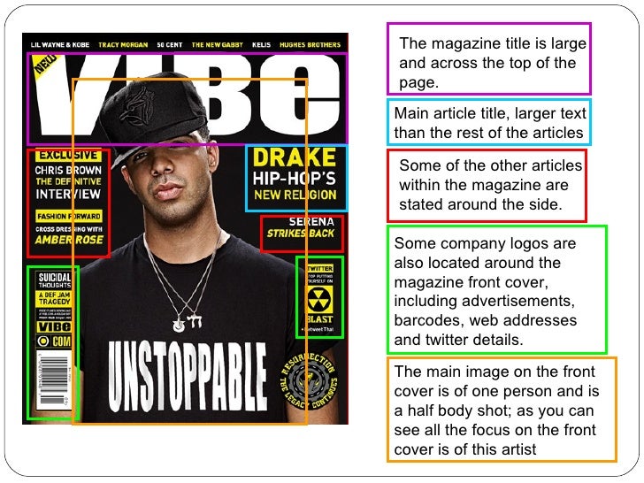 Conventions of rap magazines