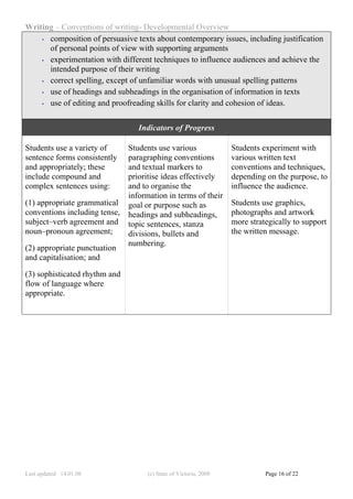 Writing – Conventions of writing- Developmental Overview
    • composition of persuasive texts about contemporary issues, including justification

      of personal points of view with supporting arguments
    • experimentation with different techniques to influence audiences and achieve the

      intended purpose of their writing
    • correct spelling, except of unfamiliar words with unusual spelling patterns

    • use of headings and subheadings in the organisation of information in texts

    • use of editing and proofreading skills for clarity and cohesion of ideas.




                                 Indicators of Progress

Students use a variety of    Students use various                 Students experiment with
sentence forms consistently  paragraphing conventions             various written text
and appropriately; these     and textual markers to               conventions and techniques,
include compound and         prioritise ideas effectively         depending on the purpose, to
complex sentences using:     and to organise the                  influence the audience.
                             information in terms of their
(1) appropriate grammatical goal or purpose such as               Students use graphics,
conventions including tense, headings and subheadings,            photographs and artwork
subject–verb agreement and topic sentences, stanza                more strategically to support
noun–pronoun agreement;      divisions, bullets and               the written message.
                             numbering.
(2) appropriate punctuation
and capitalisation; and

(3) sophisticated rhythm and
flow of language where
appropriate.




Last updated: 14.01.08              (c) State of Victoria, 2008             Page 16 of 22
 