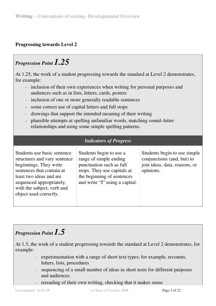 academic conventions essay writing Numbers in academic writing the rules for using numbers in academic writing vary among academic disciplines the conventions described here are for non-technical. academic conventions essay writing Numbers in academic writing the rules for using numbers in academic writing vary among academic disciplines the conventions described here are for non-technical.